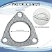 Rebvugr 2PCS Car Exhaust Pipe Gasket, 3