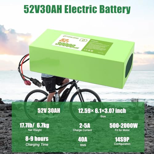 Image of VISET 52V30Ah Ebike Battery Pack 36V /48V /10Ah /14Ah /20Ah Electric Bike Lithium Li-ion Battery for 350W 450W 750W 800W Electric Bicycle Motor (Green, 52V30AH(500W-2000W))
