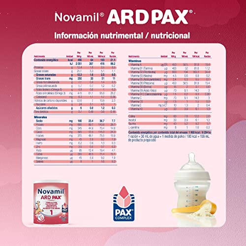 Fórmulas Lácteas, Drugstore Imagen adicional