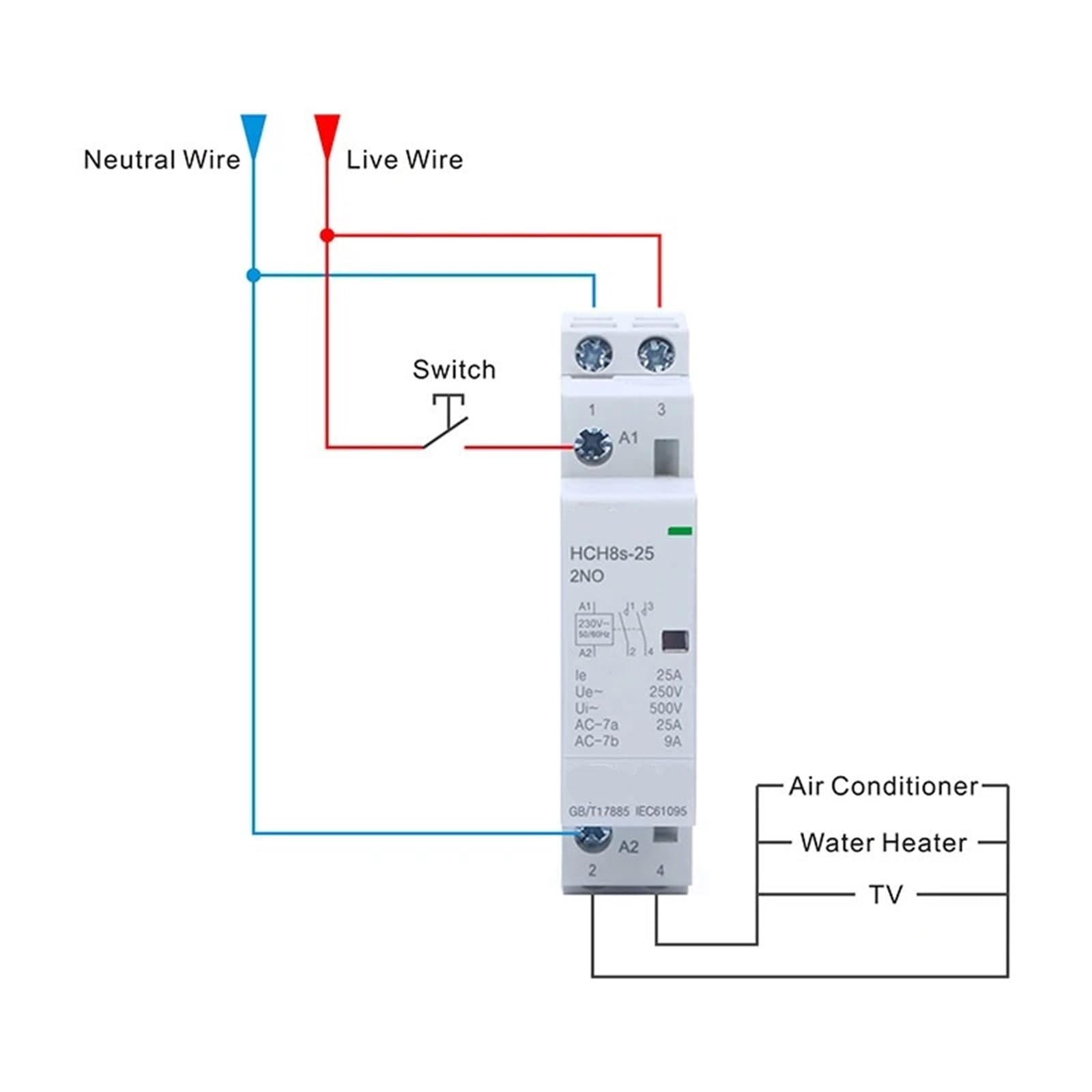 HCH8s-25M 2P 20A 220V szyna DIN domowy AC modułowy stycznik z ręcznym przełącznikiem sterowania 2NO 1NO1NC lub 2NC (2p 25m 2nc Ac230v)