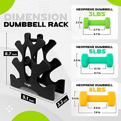 Yes4All Neoprene Coated Dumbbell Hand Weight Sets of 2 - Multiple Weight Options with 15 Colors, Anti-roll, Anti-Slip, Hexagon Shape - Image 3