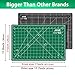 ArtAt Self Healing Cutting Mat: 12inch x 18inch Double Sided 5-Ply Fabric Cutting Mat for Sewing, Quilting & Arts & Crafts - Gridded Rotary Cutting Board Mat in Green/Black.