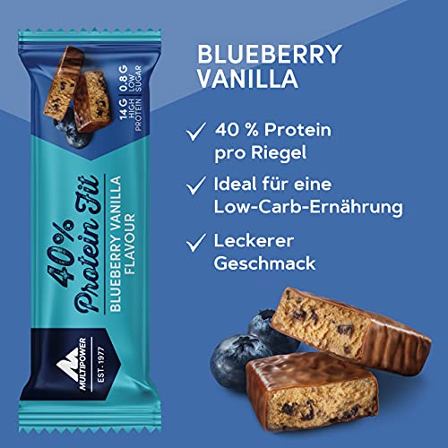 Multipower 40% Protein Fit Bar - 24 x 35 g