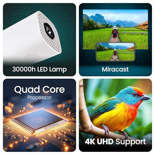 Image of Cadlec LiteCast X1 | Real Full HD 1080p Native, 13.0 Automatic Android Projector | Rotatable Design | 4K HDR Support | Inbuilt Netflix, Prime | ARC-HDMI, USB, WiFi-6, BT, Screen Mirroring