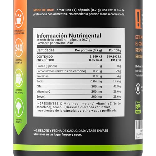 Vitamínicos, Imagen adicional