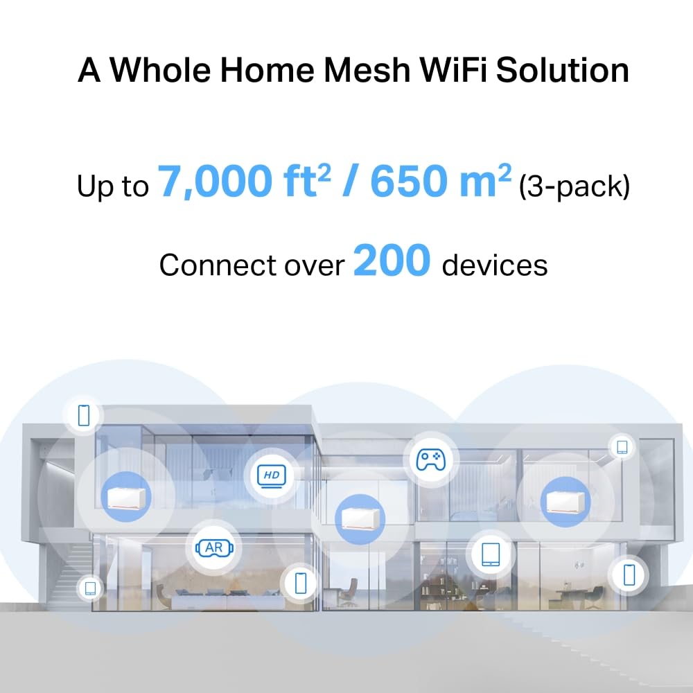 MERCUSYS Halo H37BE - Sistema Mesh Wi-Fi 7 3 Unidades – Cobertura hasta 650 m², Velocidad Dual-Band 6,5 Gbps, Puertos 2×2,5G + 1×1G, Soporte para más de 200 Dispositivos