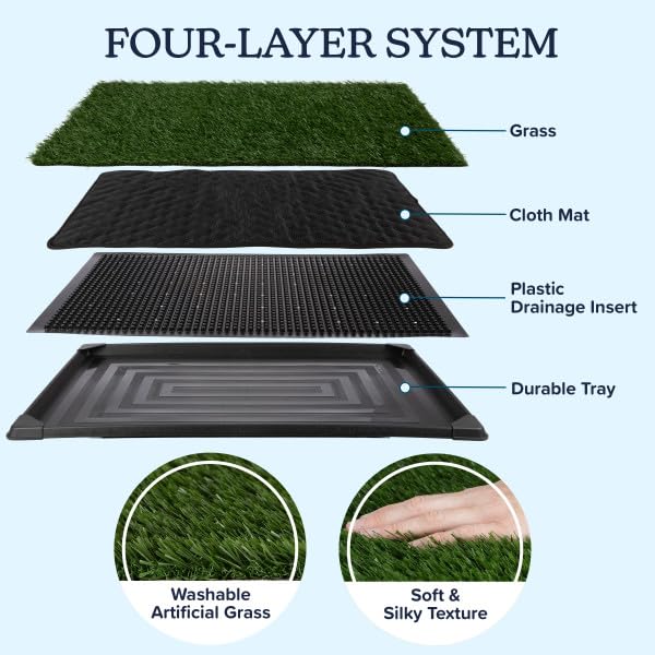 Image of Dog Grass Pad with Tray - 35.5x23.5in Reusable Pee Pads for Dogs - 4-Layer Indoor /Outdoor Artificial Grass Pee Pad - Dog Housebreaking Supplies for Puppy Training by PETMAKER