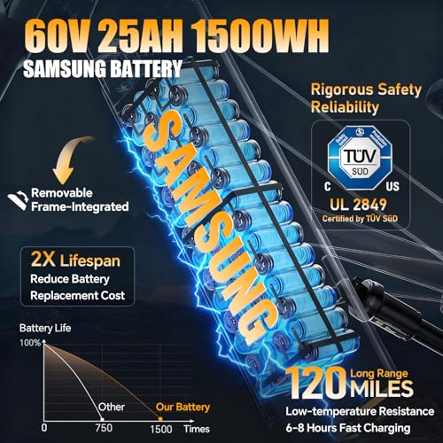 Image of TESWAY X9 Ultra Dual Motor Ebike, 26 inch Fat Tire Full Suspension AWD Electric Bike for Adults, 4000W 43MPH 240NM, 60V 30Ah /25Ah 120 Miles Long Rang