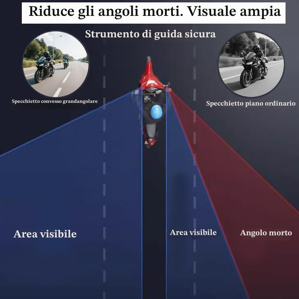 2 Pz Specchietti Moto E24 Omologati Specchietto Laterali Moto Specchietto Retrovisore Manubrio 22-25mm Rotondi Specchie tti Mot o Manubrio Girevole a 360° per Motocicli, Scooter, ATV, Cruiser