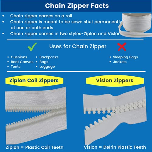 Ez-Xtend #10 Lenzip Chain Vislon Zipper By The Yard With Non-Locking Sliders. Boat Cushions, Duffle Bags, Back Packs, Sewing, Replacement Zipper(5Yards & 4 Double Pulls Non-Locking) #TOP5