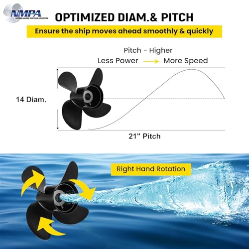 Image of VIF Boat Propeller Compatible with Mercury Mercruiser Alpha One /Bravo One Outboard Motors 135HP 150HP 175HP 200HP 225HP 250HP 300HP, 2&4-Stroke, Aluminum Propellers,15 Spline Tooth, Rh
