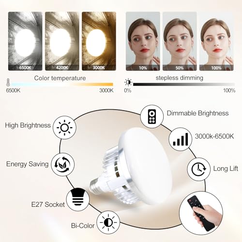 Image of Softbox Photography Lighting Kit,22 inchX22 inch Soft Box Lighting Set with Double 85W 3000-7500K LED Bulbs，Photo Studio Equipment for Photography,Podcast Lighting，Shooting，Video Recording