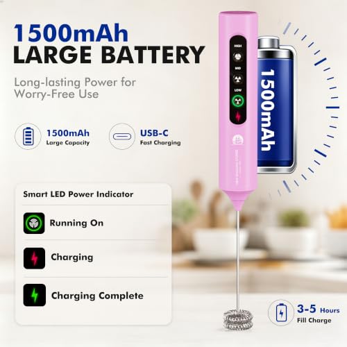 Image of Rechargeable Milk Frother with Stand, 4 Interchangeable Whisks & Travel Case - Handheld Mixer for Lattes, Matcha, Hot Chocolate, Eggs & Protein Shakes