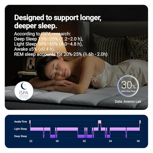 King size memory foam mattress