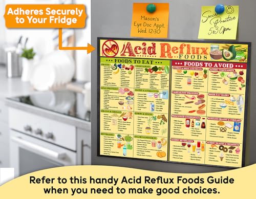 Image of Lone Star Art Magnetic Acid Reflux & GERD Diet Chart-GERD Food List, Foods to Eat & Avoid, Low Acid & Heartburn Relief-8.5x11 Kitchen Fridge Magnet & Reflux Diet Chart (Pack of 2)