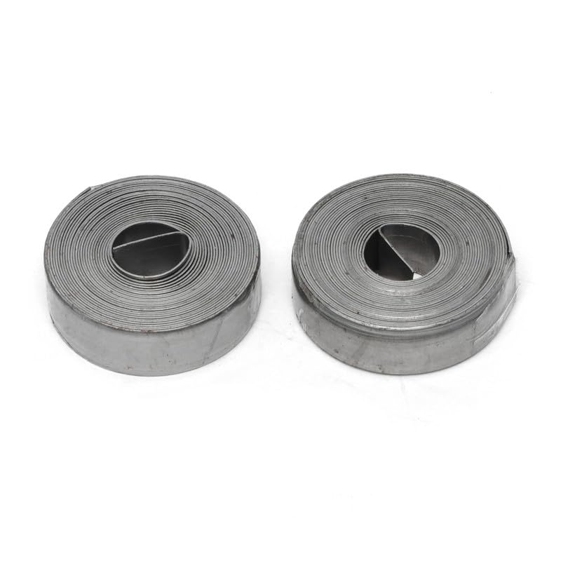 TREEMAISON Aluminium Strip | 8 feet | Gauge- 0.2mm | width- 0.5inch | vastu remedy | Toilet Correction | Strip Remedy | Zone Balancing | MahaVastu Remedy | Pack of 2