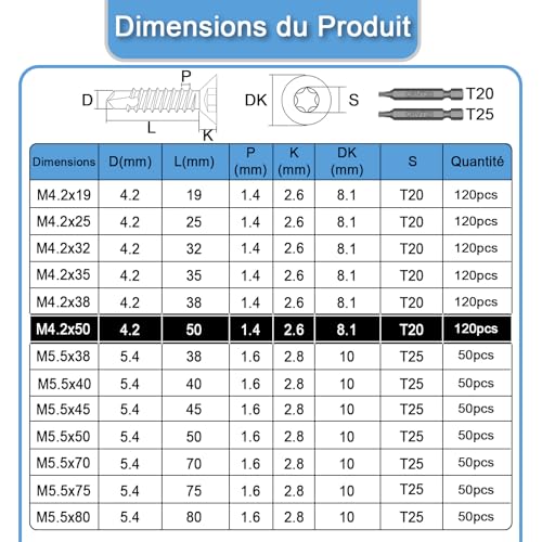 PDKKFF 120 Pièces Torx Vis Autoforeuse Inox 410, M4.2x50mm, DIN7504 – vue 3