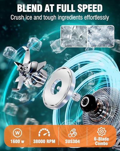 Image of WantJoin Commercial Blender- 80Oz Quiet Shield Smoothie Blender, 1600W Professional Ice Crusher with 6 Blades & 15 Speeds, High-speed Ice Drink Maker for Restaurant Cafe Home, Dishwasher Safe