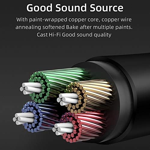 Rpanle Headphone Mic Splitters Adapter, 3.5mm Male to Dual 3.5mm Female Audio Mic Y Splitter Adapter Compatible with Phone, Laptop, Gaming Headset, External Microphone and MP3 players (30cm)