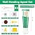 GASRONS Drywall Repair Kit, 3 Pack Wall Repair Paste, Wall Mending Agent,Wall Surface Hole Fill Quick and Easy Solution