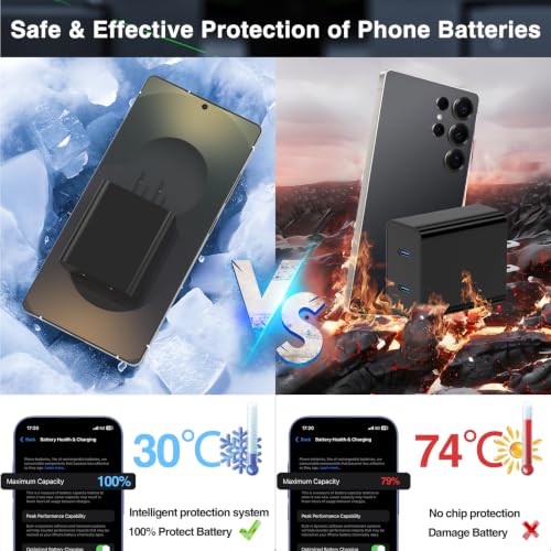 Image of 45W Super Fast Charger Type C for Samsung Galaxy S20 Ultra to S25 Ultra,Dual Port PD Quick Charging 3.0 USB C Block & 3 /6 /10 /10FT Braided Type C Cord for Samsung S22+ to S26+ /iPhone 16 Pro Max-Pink