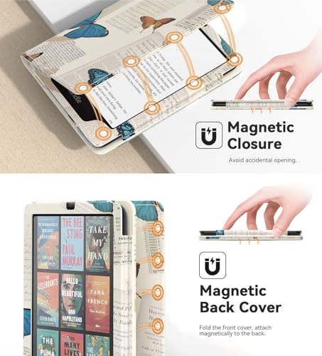 Image of MoKo Case for 7 inch /6.8 inch Kindle Paperwhite(12th /11th Gen-2024 /2021) and Kindle Colorsoft Signature Edition, Slim PU Shell Cover Case with Auto-Wake /Sleep for Kindle Paperwhite 2024, Vintage Butterfly