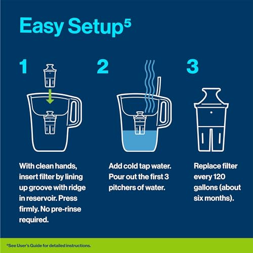 Brita TU_1398282 Ultramax Large Water Dispenser With Elite Filter thumb #3