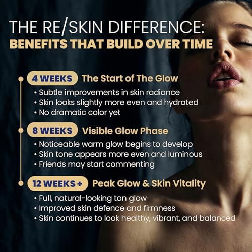 RE/SKIN Triple Action Tanning Gummies