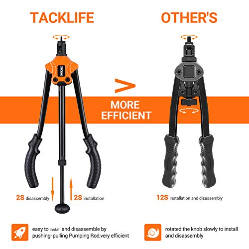 TACKLIFE Professional Rivet Nut Tool, 14" Auto Pumping Rod Rivet Setter Kit with 8 Metric & SAE Mandrels, for Tight Space,80pcs Rivet Nuts and Sturdy Case - HHNP1A