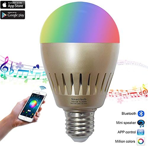 CASasa LED-088 Flush Mount LED Flat Panel Light 40W 4200LM 0-10V Dimmable 4000K Natural White