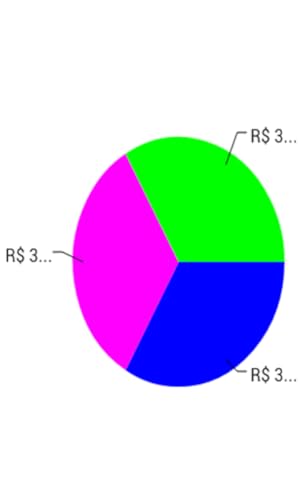 Meu Gestor FREE