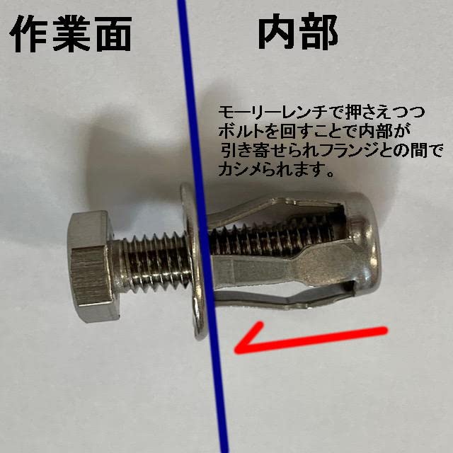 Amazon | 溶接不要でナットが出来る！POPジャックナット (2, M4LN(M4P