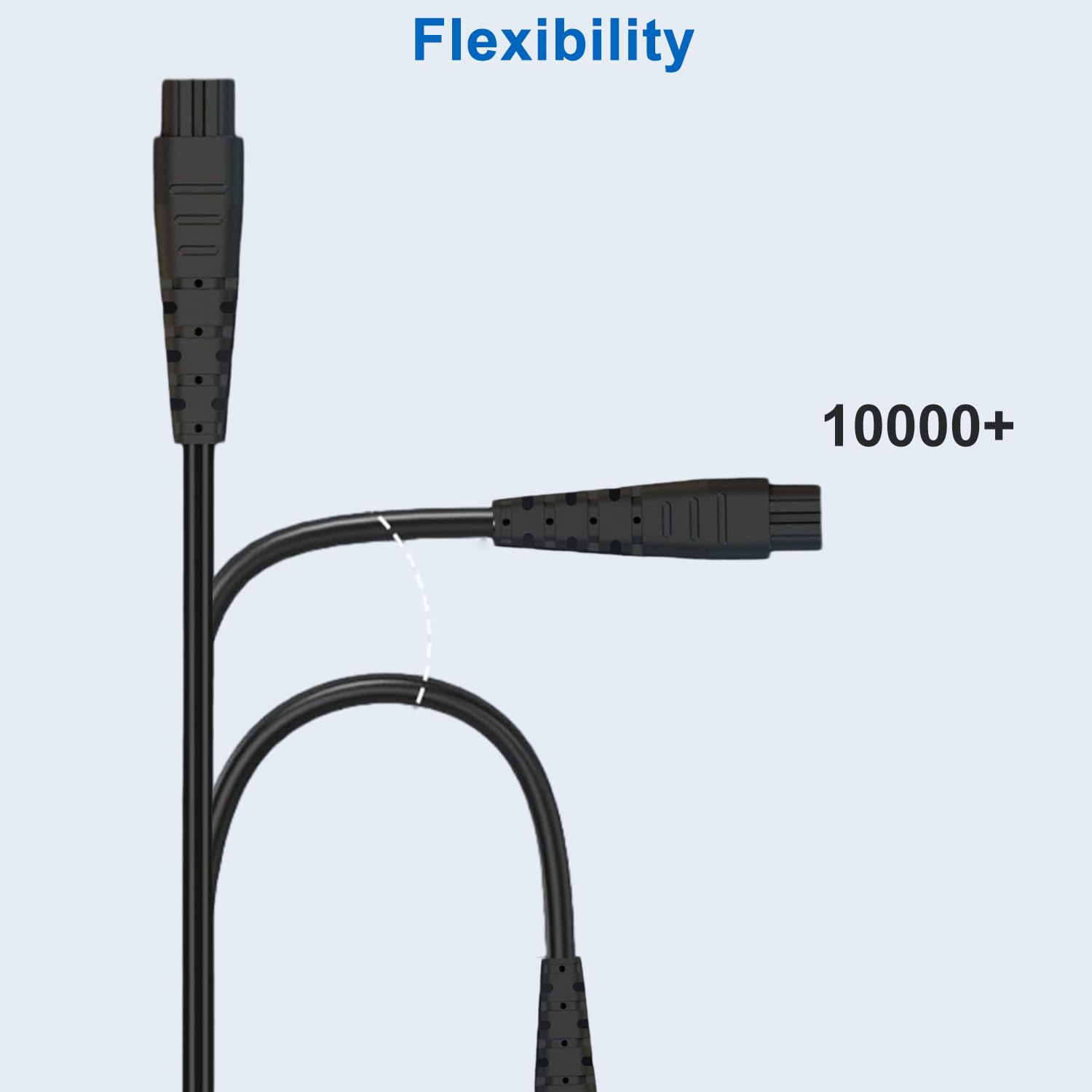 Amazon.co.jp: Guy-Tech USB充電器コード Wahl Magic Clip コードレス