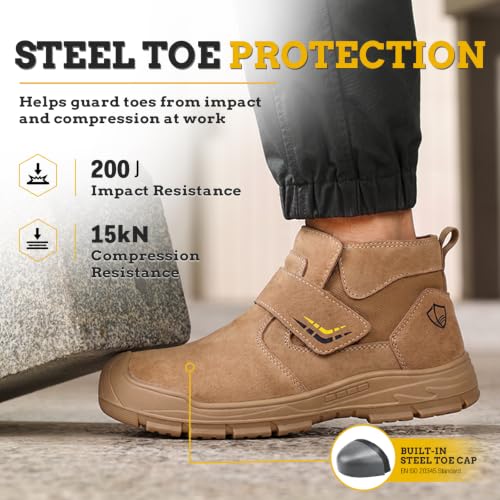 Image of GLANOUDUN Steel Toe Work Shoes for Men Spark Resistant Welding Shoes