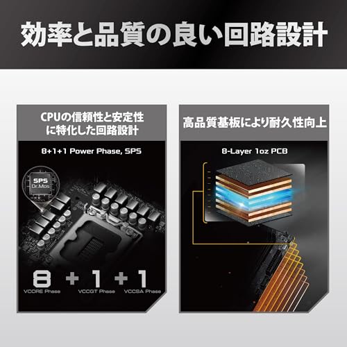 ASRock B860I WiFi の商品画像 5