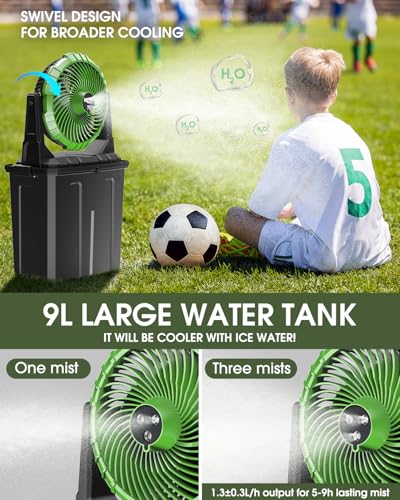Image of Ausic Portable Misting Fan, 9L 10-inch Outdoor Mist Fans for Outside Patios Cooling, 20000mAh Rechargeable Battery Fan with Water Box, 3 Strong Winds, 3 Spray Mister, Camping /Beach Summer Essentials