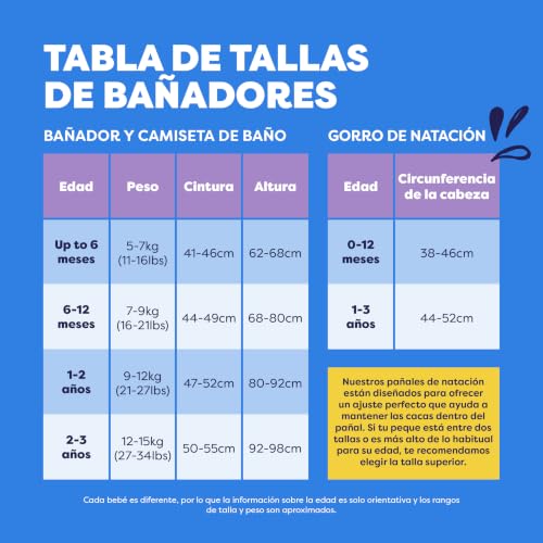 Miniatura 9 de Bambino Mio, 0 A 6 Meses, Pañal De Natación Reutilizable Para Bebés Y Niños Pequeños Abejas Trabajadoras