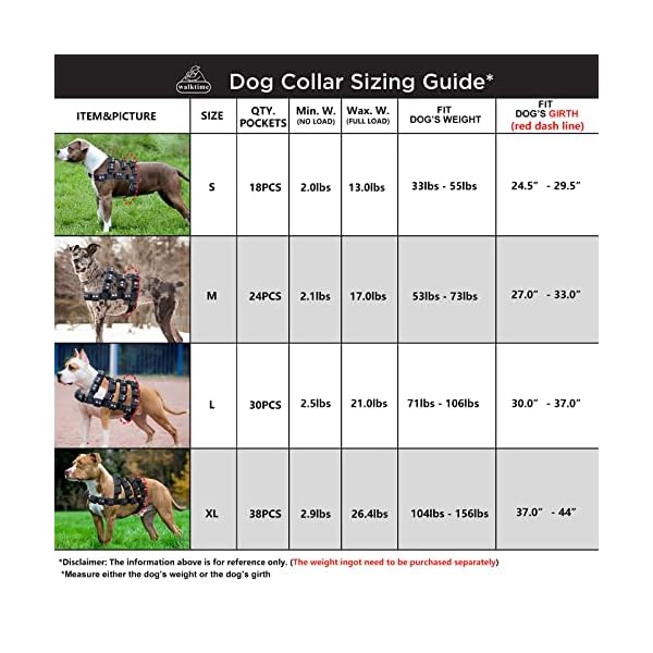 Walktime-Dog-Harness-Dog-Weighted-Vest-for-Weight-Pulling-Training-with-Pockets-Free-Weights-Small-Medium-Large-XL-Dogs Dog Harness for Weight Pulling Training