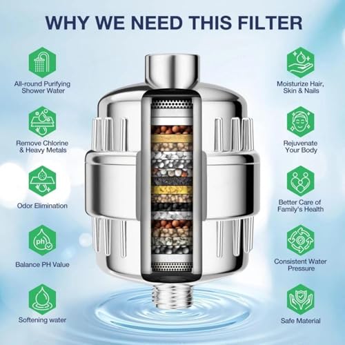 Image of Advanced 15 Stage Shower Filter for Hard Water Treatment, Activated Carbon Fiber and Cotton Filtration to Remove Chlorine, Toxins, Make It Healthier Skin, Hair, and Nails (Silver)