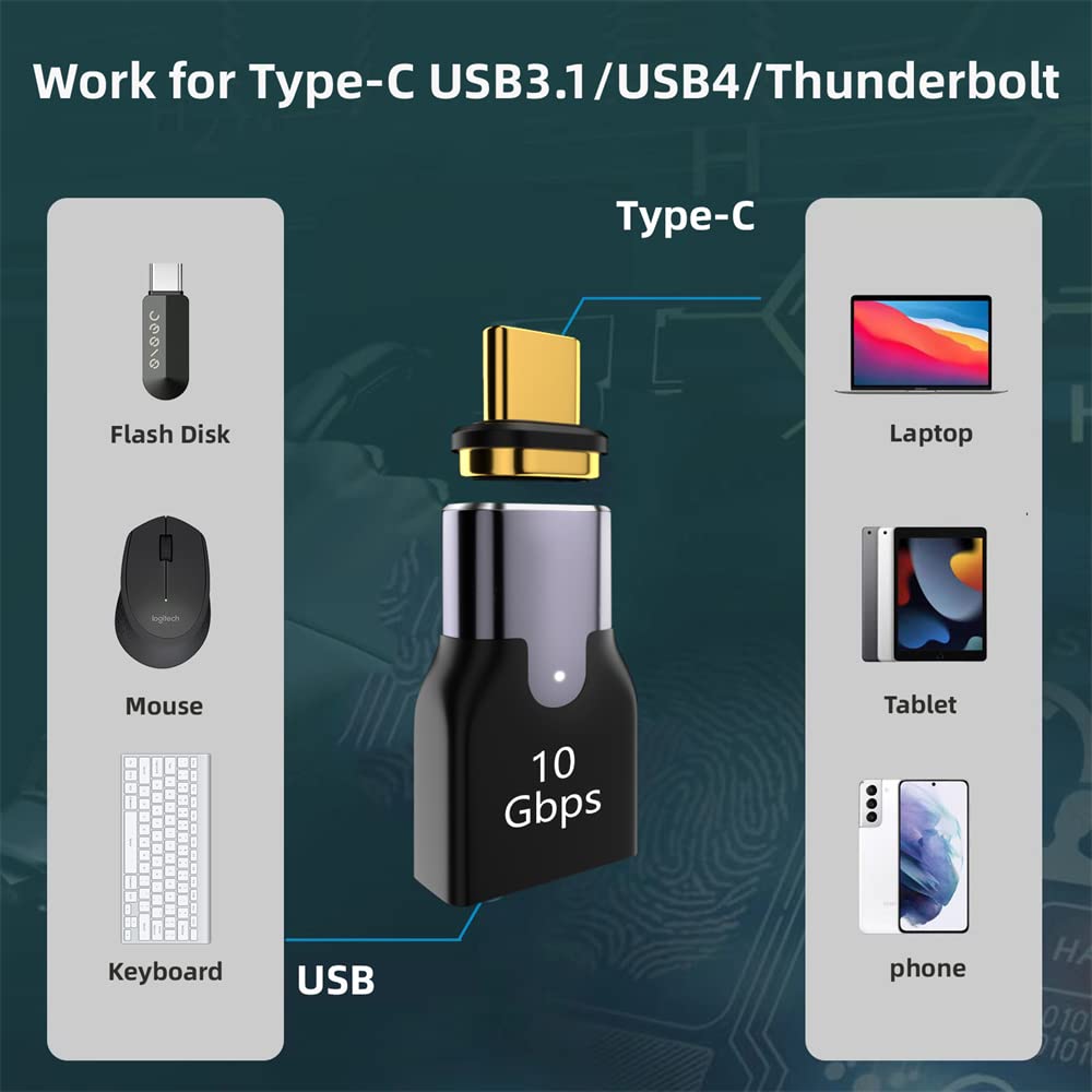 NFHK Magnetic 10Gbps Type C Male to USB3.0 Female OTG Data Adapter Straight Connector for Laptop Phone, Black - Image 3