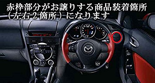 Amazon | BRIGHTZ RX-8 SE3P メッキエアコンルーバーカバー M-Aタイプ
