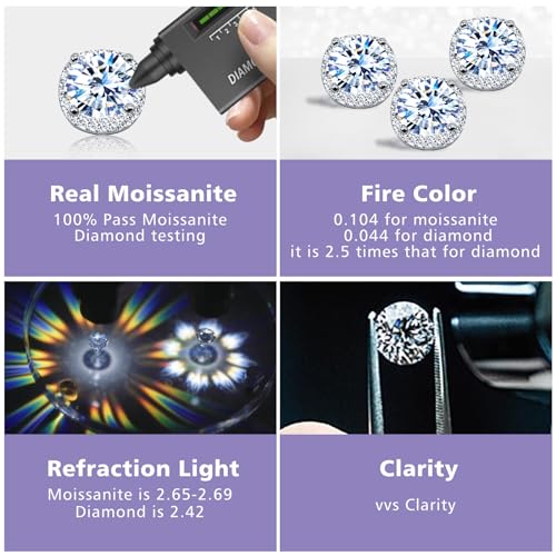 Moissanite Stud Earrings for Womens 3-4 Carat S925 Sterling Silver Earrings for Women D Color VVS1 Clarity Moissanite Earrings4
