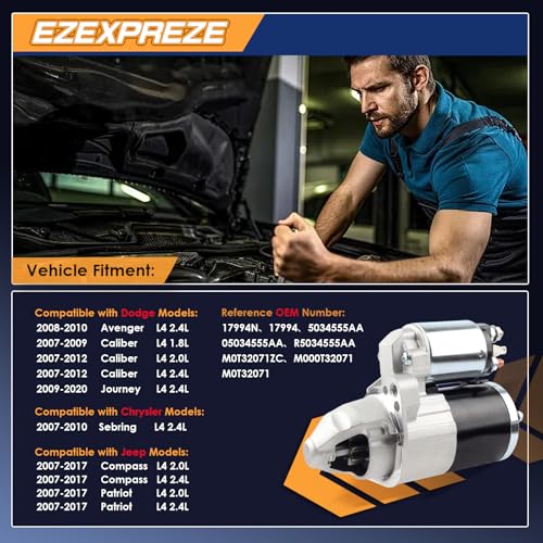 Image of Ezexpreze 17994 Starter Compatible with Chrysler Sebring 2.4L 07-10 Dodge Avenger 2.4 08-10 Caliber 1.8L 2.0L 2.4 07-12 Journey 2.4 09-20 Compatible with Jeep Compass 07-17 Patriot 07-17 5034555AA