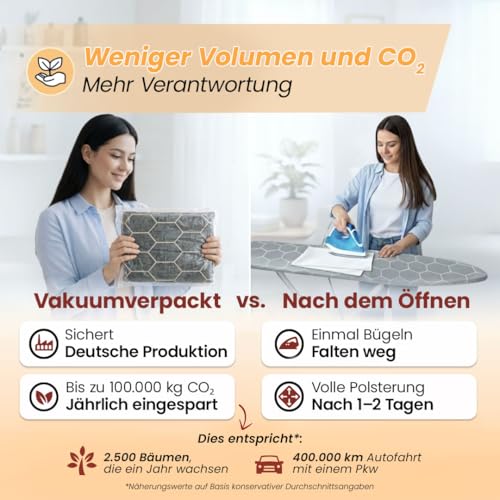 arteneur® - Made in Germany Bügelbrettbezug 120x40 | Hitzereflektierend | Gummizug | OEKOTEX100 |...