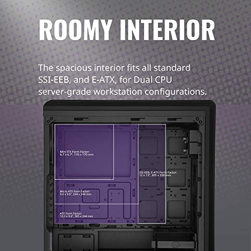 Build My PC, PC Builder, Cooler Master MasterBox NR600P