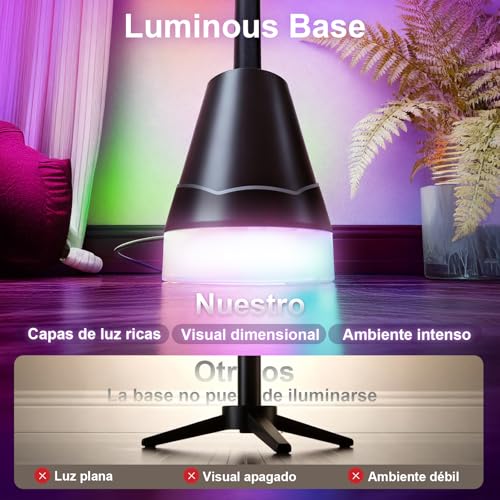 Lámparas LED para cuartos 8 Imagen adicional