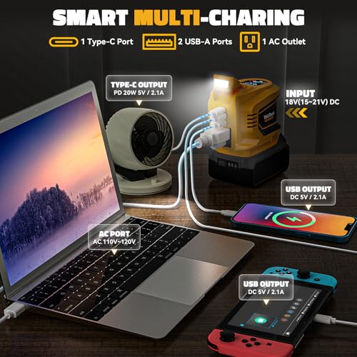 VoLtTech 200W Power Inverter Compatible with Dewalt 20V Battery, Battery Inverter 20V to 110V-120V, Portable Power Inverter USB Charger Adapter Power Adapter with 2 USB Ports & 1 Type-C & 1 AC Outlet - Image 3