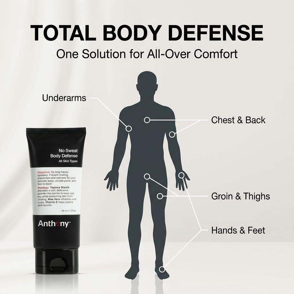 Anthony No Sweat Body Defense Deodorant for Men, Anti-Chafing & Anti-Itch Cream-to-Powder Lotion for Groin, Thighs & Underarms, Talc-Free, Absorbs Moisture, Sweat & Odor Control, 3 fl oz