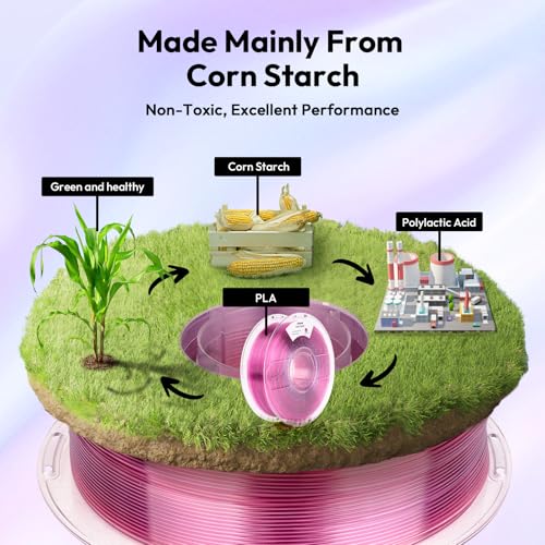 Image of AMOLEN Translucent PLA Filament 1.75mm, Transparent 3D Printer Filament, Crystal PLA Aurora Purple, NO-Tangle & Low Warping, Spool 1KG, Dimensional Accuracy + /- 0.02 mm, Fits Most FDM 3D Printers