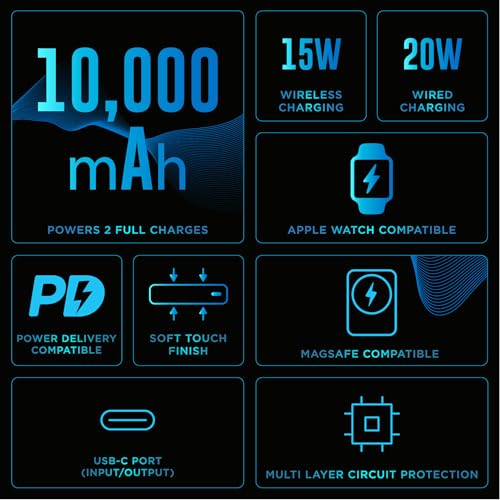 Image of URBN Curve 3 in 1 Wireless Power Bank for iPhone, 10000mAh MagSafe Fast Charging for Apple AirPods, iWatch, iPhone 12 & Above, Android & Other Qi Enabled Devices (Orange)